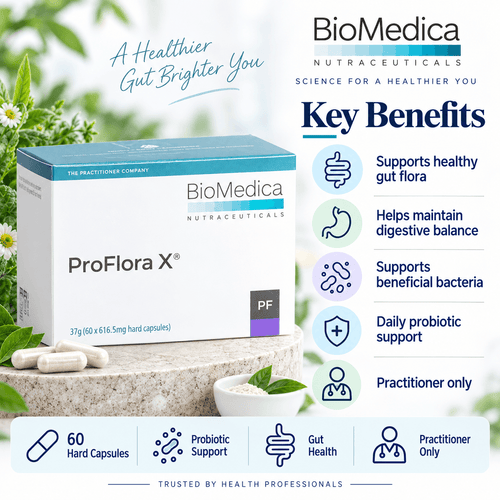 Lactobacillus Blend