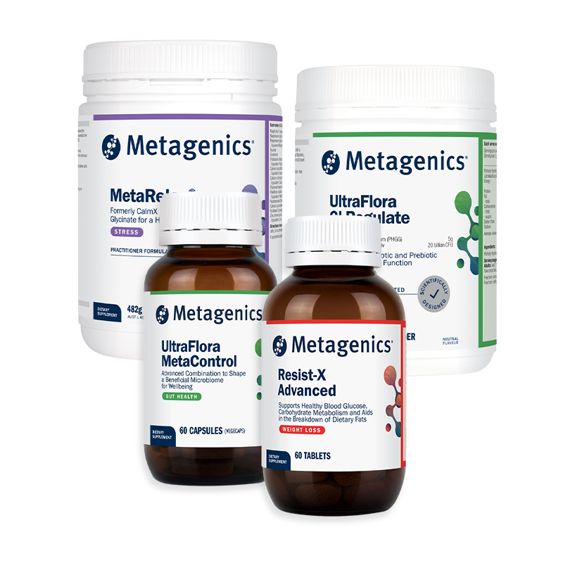 Metabolic Recovery Bundle™