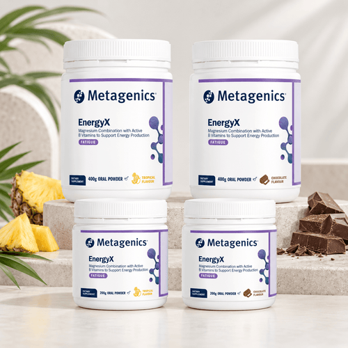 Active B Vitamins + Thyroid Minerals